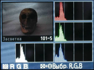 гистограмма уровней яркости с учетом каждого из трех каналов RGB, свидетельствующая о недоэкспонированном фотоснимке